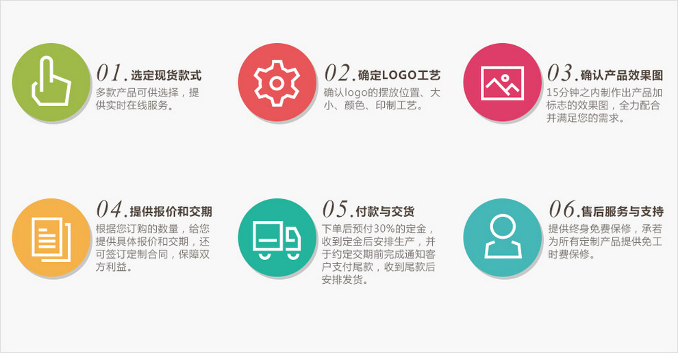 手袋包袋設計